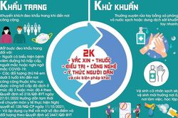 Thông điệp chống dịch Covid-19 '2K' gồm những gì?