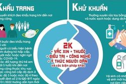 Thông điệp mới của Bộ Y tế về phòng, chống dịch COVID-19