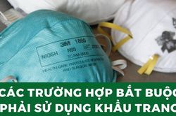 Các trường hợp bắt buộc phải sử dụng khẩu trang