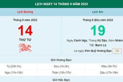 Lịch âm 14/9, xem lịch thứ Tư ngày 14 tháng 9 năm 2022 là ngày tốt hay xấu?