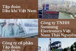 10 doanh nghiệp lợi nhuận tốt nhất Việt Nam năm 2022