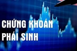 Chứng khoán phái sinh: Bên mở vị thế bán lấn át, các hợp đồng giảm khá mạnh
