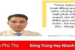 Phú Thọ đã phát hiện trường hợp bị bệnh do virus Adeno