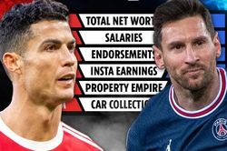 So sánh giá trị tài sản ròng của Ronaldo và Messi