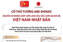 Cố Thủ tướng Abe Shinzo: Người có đóng góp lớn làm sâu sắc hơn quan hệ Việt Nam - Nhật Bản