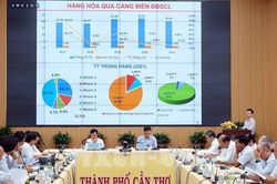 Thúc đẩy vận tải thủy phục vụ xuất nhập khẩu của Đồng bằng sông Cửu Long