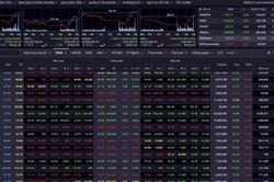 VN-Index tăng hơn 6 điểm, cắt đứt mạch giảm