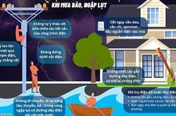Khuyến cáo an toàn điện trong thời điểm mưa bão