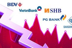 Hàng loạt cổ phiếu ngân hàng giảm hơn nửa giá trị