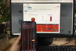 TTCK: Nhà đầu tư tháo chạy, VN-Index lao dốc và mất gần 45 điểm