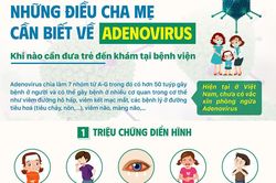 Trẻ mắc virus Adeno: Những đường lây bệnh cần lưu ý