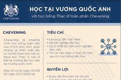 Thông báo Chương trình học bổng toàn phần Chevening 2023 - 2024
