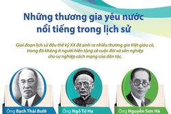 Những thương gia yêu nước nổi tiếng trong lịch sử