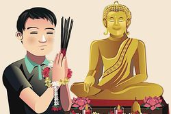 Hồi hướng phước đức