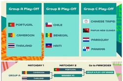 Thái Lan phải thắng Bồ Đào Nha để cùng Việt Nam dự World Cup nữ 2023