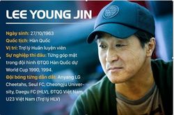 Ai sẽ thay thế thầy Park dẫn dắt tuyển Việt Nam?