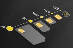 eSIM có công dụng như thế nào mà được coi là công nghệ SIM của tương lai?