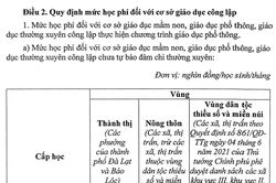 Triển khai thực hiện học phí theo Nghị quyết HĐND tỉnh