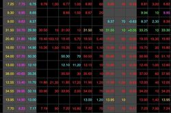 VN-Index mất mốc 1.000 điểm