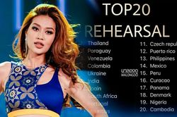 'Đáng báo động': Thiên Ân bị loại khỏi Top 20 trong buổi tổng duyệt, gặp thêm sự cố về sức khỏe