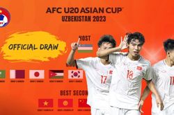 Bóng đá Việt Nam hôm nay: U20 Việt Nam có thể rơi vào bảng 'tử thần' VCK U20 châu Á