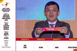 U20 Việt Nam, U20 châu Á và U20 World Cup