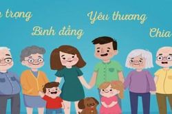 Chính trị - Xã hội Theo dòng thời sự Tập huấn công tác gia đình cho cán bộ 36 phường, xã