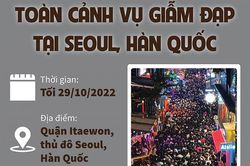 Toàn cảnh vụ giẫm đạp tại Seoul (Hàn Quốc)