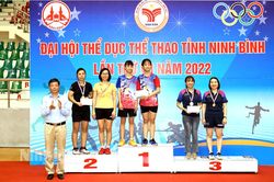 Kết quả tổng sắp huy chương Đại hội Thể dục thể thao tỉnh lần thứ VII
