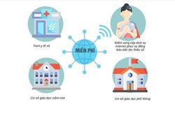 Từ 12/12, miễn phí truy nhập internet băng rộng tại các cơ sở giáo dục, trạm y tế xã khu vực khó khăn