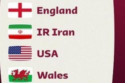 Lịch thi đấu World Cup 2022 - Nhận định bảng B World Cup 2022: Sân diễn của đội tuyển Anh