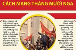 Chủ tịch Hồ Chí Minh nói về Cách mạng Tháng Mười Nga