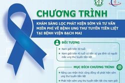 Hà Nội: Khám sàng lọc phát hiện sớm ung thư tuyến tiền liệt miễn phí vào thứ 5 hàng tuần