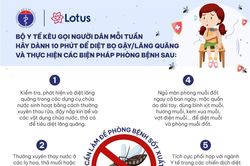 10 phút mỗi tuần phòng sốt xuất huyết
