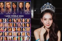 Mai Phương lọt ngay tầm ngắm chuyên gia sắc đẹp, dự đoán lọt Top 7 Miss World 2022