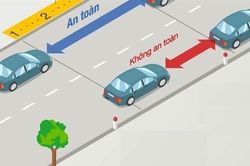 Mức phạt với lỗi không giữ khoảng cách an toàn khi lái xe