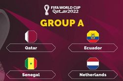 Bảng xếp hạng World Cup 2022 - Bảng A