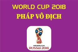 World Cup 2018: Pháp vô địch