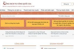 Cổng Dịch vụ công quốc gia đã tích hợp 4.195 dịch vụ công trực tuyến