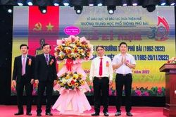 Giáo dục Giáo dục Xây dựng Trường THPT Phú Bài thành trường điểm của tỉnh và quốc gia