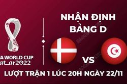Nhận định trận đấu giữa Đan Mạch vs Tunisia, 20h00 ngày 22/11 - trực tiếp World Cup 2022