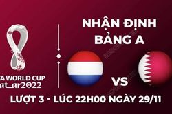 Nhận định trận đấu giữa Hà Lan vs Qatar, 22h00 ngày 29/11 - lịch thi đấu World Cup 2022