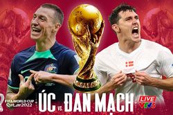 Nhận định bóng đá Úc vs Đan Mạch 22h00 ngày 30/11, World Cup 2022 bảng D