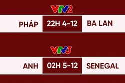 Lịch thi đấu World Cup 2022 đêm 4/12 và sáng 5/12