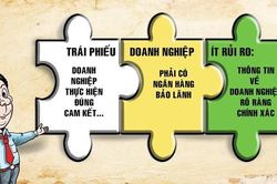 Trái phiếu doanh nghiệp: Ai mua, ai bán? Ai cứu, cứu ai?