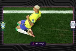 Brazil xứng đáng ứng cử viên vô địch số 1 World Cup 2022