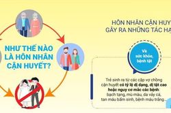 Đắk Lắk triển khai mô hình giảm thiểu tảo hôn, hôn nhân cận huyết thống