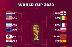 Kết quả bóng đá vòng 1/8 World Cup 2022: Maroc loại Tây Ban Nha, Bồ Đào Nha thắng to