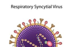 Số ca nhiễm virus hợp bào hô hấp bùng phát mạnh tại Thụy Điển