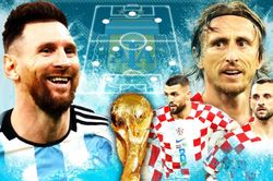 Kịch bản bán kết World Cup 2022: Messi và Argentina thắng kịch tính Croatia